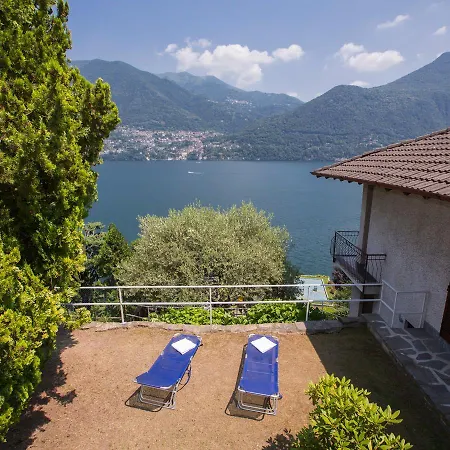 Panoramica * Brienno